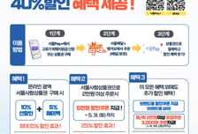 서울사랑상품권쓰면 '서울배달+땡겨요' 주문 시 최대 40% 할인