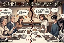 예비 시모 "중소기업이네? 회사 옮겨라" 한 마디에 파혼 위기