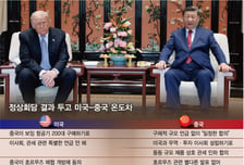 보잉·소고기 내세웠지만…미중 정상담판 결론은 '다시 평행선'
