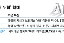 철옹성 애플도 뚫은 미토스… "국가차원 대응체계 구축 시급"