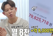 토니안 "주식으로 월 8000만원 벌어"…비결은 하루 6시간 '공부'
