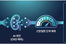 전남대공대-전남대병원-마틸로에이아이, 의료 빅데이터로 AI 신장질환 디지털 메디슨 개발