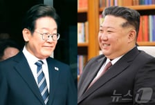 '억제·압박'서 '평화공존'으로 확 바뀐 대북정책…'2026 통일백서' 발간