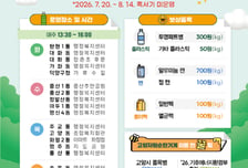 고양시, 쓰레기 다이어트 본격화… "시민 주도 자원순환 정책 확대"