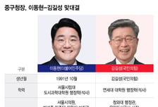 서울의 중심 중구, 30대 도전자냐 현직 재선이냐...이동현vs김길성