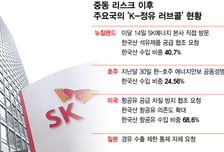 "한국산 석유제품 제발 팔아달라"…전쟁 장기회에 치솟는 K정유 몸값