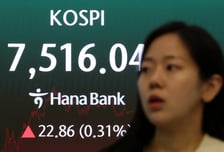 코스피 7516.04 강보합 마감…"493포인트 롤러코스터"