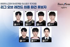 '페이커' 이상혁, 아시안게임 국가대표 최종 후보 포함... 2연속 金 '정조준'