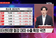 [시선강탈] 스피어 vs 현대제철 vs 현대차, 공략법은?