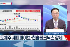 [고래사냥] '두산로보틱스·삼현·나노팀·뉴프렉스! 내일장 고래 종목은?!