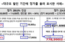 정가 올린 뒤 할인율 부풀리기?…온라인 쇼핑몰 '꼼수 할인' 막는다