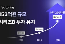 인플루언서 마케팅 '피처링', 153억 투자유치…"日 공략 가속화"
