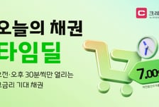 대신증권 "하루 두 번 연 7%대 고금리 채권 한정 판매"