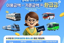 "고유가 부담 덜어준다"…평택시 출퇴근 교통비 '최대 83% 환급'
