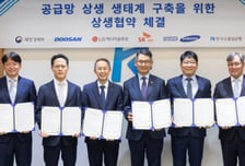 수은, 이차전지·원전 대기업과 협력사 상생금융 플랫폼 가동
