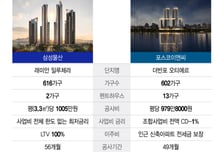 래미안 vs 오티에르, '신반포' 수주전 점화