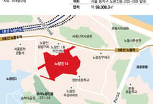 '노량진14구역' 재개발 시동… 청약 열풍에 기대감 고조