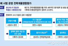 갈팡질팡 평가에 반쪽짜리 특별법…데이터센터 운명도 안갯속