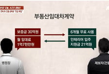 월세 60억 밀린 병원, 건물 공매에 "반값 쇼핑"...기막힌 건물주
