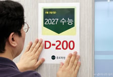 "재수했는데 성적 더 떨어져"…4명 중 1명꼴 'N수생의 한탄'