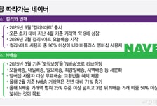 쿠팡 독주 막을 마지막 퍼즐…네이버-컬리, 휴머노이드로 물류 혁신