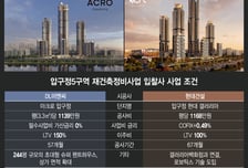 "현대는 고급화·DL은 금융지원"…'압5 대전' 표심은 어디로