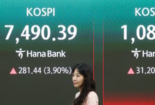 코스피, 4% 넘게 오르며 7500대 회복…개인 4500억 순매수