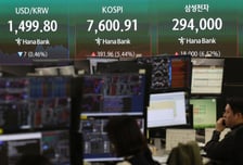 개미·기관 '사자' 단숨에 7600대 회복...증시 동반 매수 사이드카
