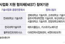"혼자서는 못 한다, 손잡자" 공공연구성과 딥테크 협의체 출범