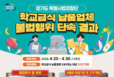 "폐기 음료가 학교 식판에 오를 뻔"…경기도 급식 납품업체 20곳 적발