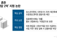 "조합원에 2억 준다?" 강남 재건축 수주전 발칵...파격 공약의 진실