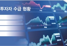 '영업익 N%' 결국 경영부담… "밸류업 역행"