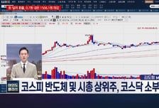 [여의도 클라쓰] '이랜텍, SK, 삼성SDI' 클라쓰 올릴 종목은?