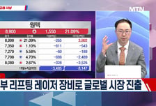[고래사냥] '디아이씨·원텍·현대제철·아진산업! 내일장 고래 종목은?!