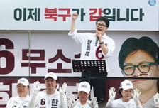 YS 차남 김현철, 오는 23일 한동훈 지지 선언한다