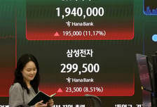 "삼전닉스 때문에 적자, 우리랑 이익 나눠야"…한전 직원 주장 '시끌'