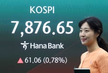 "장 열리자마자 던진다" 외인 9300억 폭풍 매도...코스피 출렁