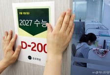 반도체·AI 인력 시급한데...고3 10명 중 8명 '사탐런'