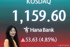 떠난줄 알았던 외국인, '이곳'서 6거래일 연속 사들였다
