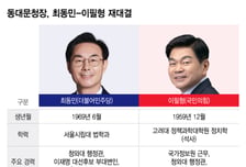 4년만에 동대문구청장 재대결, 탈환이냐 재선이냐…최동민vs이필형
