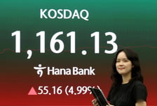 코스피 개인·기관 매수에 상승 마감…코스닥 5% 급등