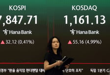 원화 약세에 구두개입 나선 당국…외인 매도 진정 여부 촉각
