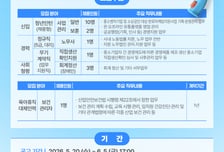 한국중소벤처기업유통원, 올해 상반기 신입 총 18명 뽑는다
