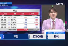 [주식민원처리반 2부] 선익시스템 vs 현대오토에버, 관심 포인트는?