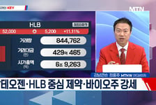 [고래사냥] '세미파이브·그린리소스·삼성에스디에스·바이오플러스! 내일장 고래 종목은?!