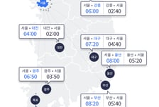 연휴 첫날 교통량 619만대 '최대'…서울→부산 '8시간 20분'