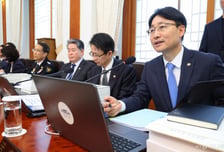 임광현 국세청장 "법인 슈퍼카 사적사용, 명백한 탈세"…세무조사 예고