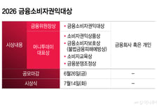 [알림]2026 금융소비자권익대상을 공모합니다