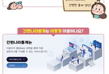 "누구나 쉽게 데이터 생산"…데이터처, '간편나라통계' 무료 제공