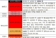 질병청, 에볼라 검역 관리 강화…에티오피아·르완다 중점검역관리국 추가